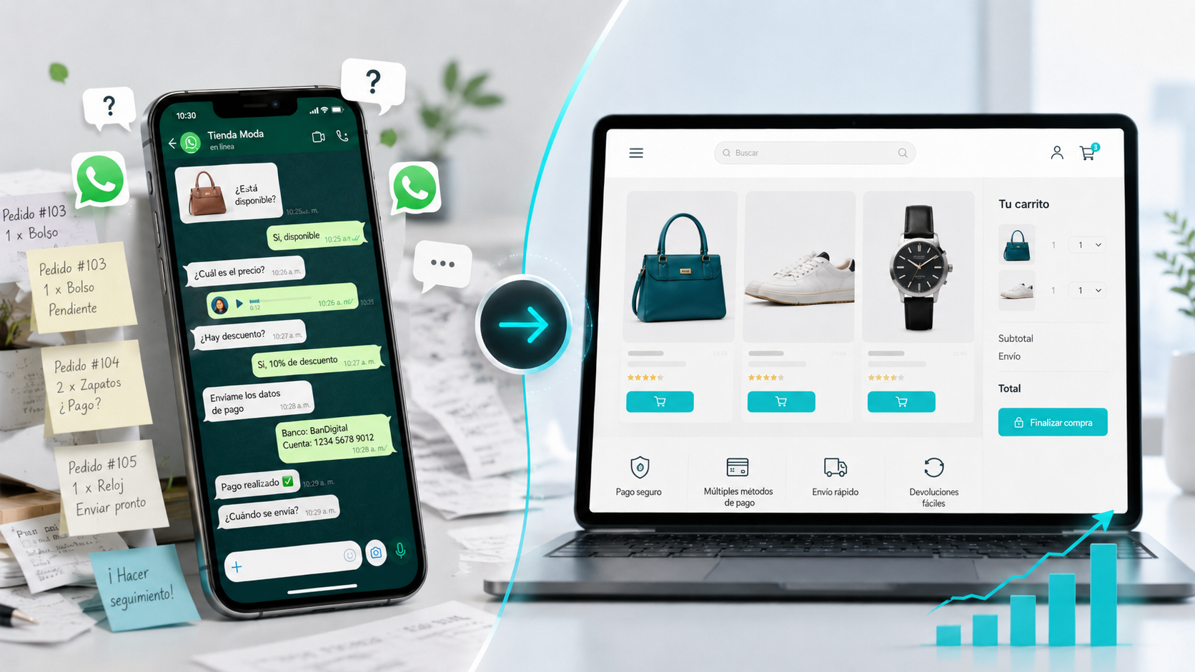 ¿Necesitás una tienda online o con WhatsApp alcanza?